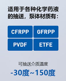 高溫磁力泵適用范圍廣