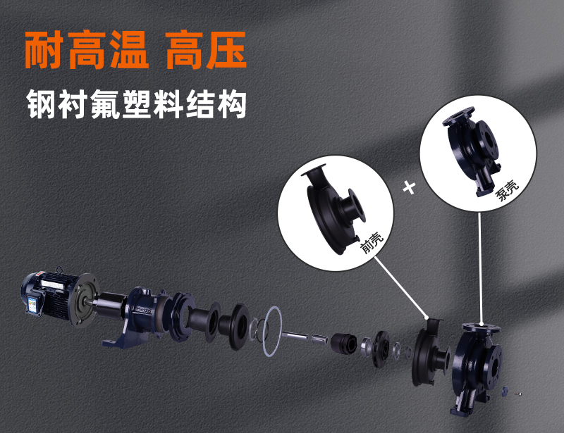 創(chuàng)升襯氟磁力驅(qū)動(dòng)泵耐高溫高壓性