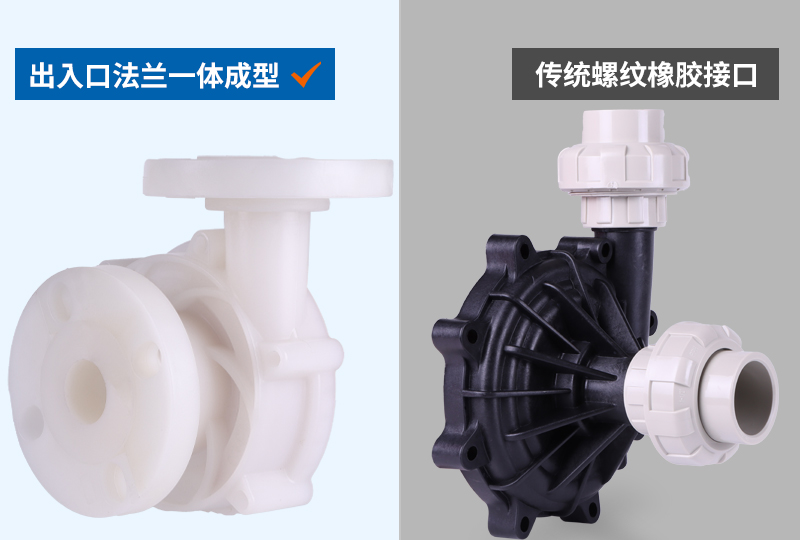創(chuàng)升氟塑料磁力泵進(jìn)出水口一體成型無(wú)泄漏